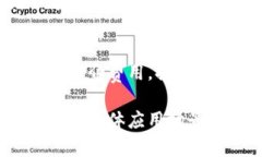 在区块链技术迅速发展的时代，越来越多的行业