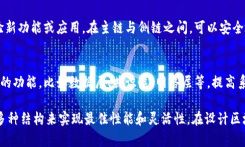 区块链的结构模型可以从多个角度来划分，常见的模型有以下几种：

1. **链式结构（Chain Structure）**:
   - 这是区块链的基本结构，每个区块都包含前一个区块的哈希值，形成一条链条。这种结构保证了数据的不可篡改性。

2. **树形结构（Tree Structure）**:
   - 在某些情况下，区块链可以采用树形结构，例如Merkle树。每个叶子节点代表数据块，非叶子节点是其子节点的哈希值，用于快速验证数据完整性。

3. **DAG结构（Directed Acyclic Graph）**:
   - 一些新型区块链，如IOTA，采用有向无环图（DAG）的结构。这种结构允许多个交易并行处理，提高了交易速度和可扩展性。

4. **多链结构（Multi-chain Structure）**:
   - 指的是在同一网络中有多个区块链相互独立或协作的结构。这种结构可以通过不同的链来处理不同类型的数据或应用，提高灵活性。

5. **侧链结构（Sidechain Structure）**:
   - 侧链是与主链平行存在的区块链，可以用于实验新功能或应用。在主链与侧链之间，可以安全地转移资产，使得主链保持高效。

6. **分层结构（Layered Structure）**:
   - 一些区块链项目通过引入层的概念来分隔不同的功能，比如数据层、共识层、网络层等，提高系统的可扩展性和性能。

以上模型并不是相互排斥的，许多区块链项目会结合多种结构来实现最佳性能和灵活性。在设计区块链时，需要考虑应用场景、性能需求及安全性等因素。