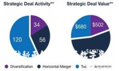 揭开TokenIM的神秘面纱：一站式数字资产管理解决