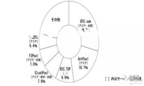 环球集团在区块链领域的布局已经引起了广泛关注。以下是关于环球集团区块链项目的一些重要信息：

### 1. 区块链战略与愿景
环球集团致力于利用区块链技术来提升其业务效率和增强消费者信任。通过区块链，环球集团希望实现供应链透明化、提高数据安全性，以及推动自身数字化转型。

### 2. 项目一：数字资产平台
环球集团推出了一套数字资产管理平台，允许用户以安全和透明的方式进行资产管理和交易。这个平台利用智能合约技术，确保交易的高效和安全，减少了中介费用，提高了资金流动性。

### 3. 项目二：区块链供应链管理
环球集团正在实施基于区块链的供应链管理系统，通过实时数据追踪和验证，来提高其供应链的透明度和可追溯性。这不仅可以降低欺诈风险，还能帮助公司快速响应市场变化。

### 4. 项目三：跨境支付解决方案
环球集团正在开发基于区块链的跨境支付系统，以解决传统金融系统中存在的高费用和慢速度问题。该系统通过点对点的支付方式，能够显著减少交易费用，并加快交易速度。

### 5. 项目四：数字身份验证
环球集团还在研究和开发数字身份验证解决方案，利用区块链技术为用户提供安全的身份识别服务。这项技术将帮助减少身份盗用和欺诈行为，提高用户的安全感。

### 6. 未来展望
随着技术的不断进步，环球集团计划进一步拓展其区块链应用的场景，涵盖更多行业，如金融、医疗和公共服务等。公司将持续关注区块链领域的新发展，以确保保持其技术领先地位。

### 结语
环球集团的区块链项目展现了其在数字经济时代的敏锐洞察和前瞻布局。随着这些项目的逐步落地，环球集团有望在未来实现更大的增长，同时为用户和社会创造更多价值。

以上是关于环球集团在区块链项目布局的一些重要内容，希望能对您有所帮助！