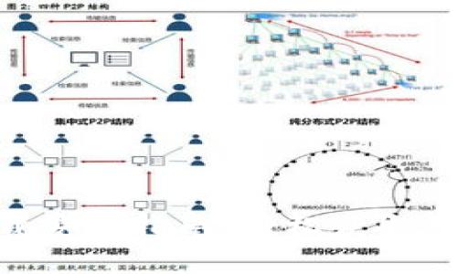 Tokenim官网下载安装指南:轻松获取数字资产管理工具
