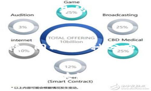 区块链项目的7大特点揭秘，让你轻松理解这项颠覆性的技术/  
区块链, 去中心化, 透明性, 数据安全, 智能合约/guanjianci  

一、区块链项目的基础概念  
在深入探讨区块链项目的特点之前，我们有必要先了解什么是区块链。区块链是一种特殊的数据库技术，能够在多个计算机之间安全地存储和共享数据。与传统的数据库不同，区块链通过去中心化的方式来保证数据的安全性和完整性。在这个数字化日益普及的时代，区块链的特点和应用正引起越来越多的关注。  

二、去中心化的特点  
区块链最大的特点之一就是去中心化。传统的数据库系统通常依赖中央服务器进行数据存储和管理，这意味着数据的控制权集中在单一实体手中。相对而言，区块链通过分布式网络技术，允许所有参与者同时拥有数据副本，确保不存在单点故障。  
这一点尤为重要，因为它大幅度降低了网络的不信任风险。用户无需信任中央机构或第三方来验证交易，从而实现了去中心化的自治生态。  

三、透明性和可追溯性  
透明性是区块链另一个显著的特征。链上所有的数据和交易记录对于所有参与者都是可见的，任何人都可以查看交易历史。这种结构不仅提升了信任感，也便于监管。在金融、物流、供应链等领域，透明性使得各参与方能够实时监控和审计整个流程。  
举个例子，在食品安全方面，通过区块链技术，可以追溯每一个产品的来源，包括生产、加工、运输等环节。这种可追溯性有助于提升消费者对产品的信任，降低伪劣产品对市场造成的影响。  

四、数据安全性  
区块链通过加密技术确保了数据的安全性。每一个区块的数据都经过加密并链接在一起，若要篡改某个区块，不仅需要修改该区块的数据，还需要改变后续所有区块的数据，这在计算上几乎是不可能的。这为数据提供了高水平的保护，能够有效防止数据被篡改或被盗。尤其在涉及敏感信息的行业，如金融和医疗，区块链的安全性尤为重要。  

五、智能合约的运用  
智能合约是区块链中的一项关键技术，允许用户在没有中介的情况下，自动执行合约条款。这种自动化处理极大地降低了交易成本，提高了效率。在艺术和版权领域，智能合约能够确保创作者的收益得到保障，减少维权成本。  
例如，在音乐产业中，智能合约能够自动分配版权收益，确保每位参与者（如歌手、作曲家等）都能够及时获得应得的报酬，得到充分的保护。  

六、不可伪造性  
区块链将每一笔交易都记录在链上，且一旦添加到区块链中就无法更改。这种不可伪造性在许多有应用需求的行业中非常重要，如金融、房地产及选举。它确保了所有交易的真实性，增强了系统的公正性。  
尤其在选举中，利用区块链技术能够有效防止选票的操纵，提升民众的信任感。  

七、分布式存储与高效性  
区块链还具有分布式存储的特点，所有网络中的节点都保留了一份完整的数据副本。这种结构确保了数据的冗余备份，降低了因为单点故障而导致的数据丢失风险。同时，这种分布式的数据处理方式能够显著提升效率，缩短数据处理的时间，减少了对集中式服务器的依赖。  

总结  
区块链项目所拥有的去中心化、透明性、安全性、智能合约、不可伪造性以及分布式存储等特点，使其在多个领域展现出巨大的应用潜力。从金融到物流，从医疗到选举，区块链正在重塑我们对数据、信任及交易的理解。随着技术的不断进步，未来区块链项目的特点和优势将更为明显，值得我们持续关注和探索。  