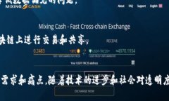 区块链技术由于其分散、透明和安全的特性，已