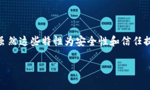 在探讨“区块链管理风险”这个主题时，首先我们需要确认区块链技术的特性，包括去中心化、不可篡改性和透明性。虽然这些特性为安全性和信任提供了保障，但同时也带来了新的风险。以下是我为您准备的关于区块链管理风险的内容大纲，以及相应的详细内容。

### 全面剖析区块链管理风险：识别与应对策略