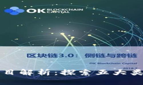 区块链法律项目解析：探索五大类型与未来趋势