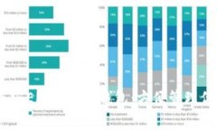 如何选择兼容ERC721的钱包：方便管理你的NFT资产