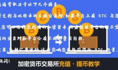 TokenIm 2.0 是一个去中心化的交易平台，主要用于