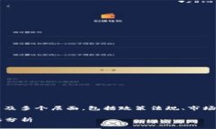 关于Tokenim 2.0是否会被风控的问题，涉及多个层面