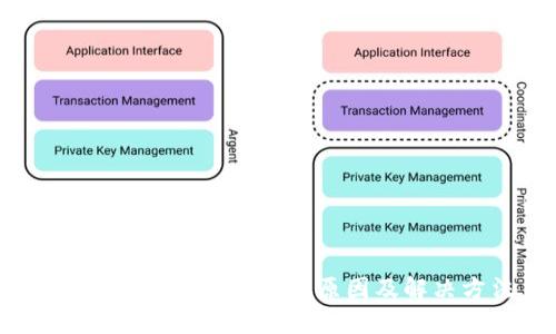 Tokenim收币显示0的原因及解决方法