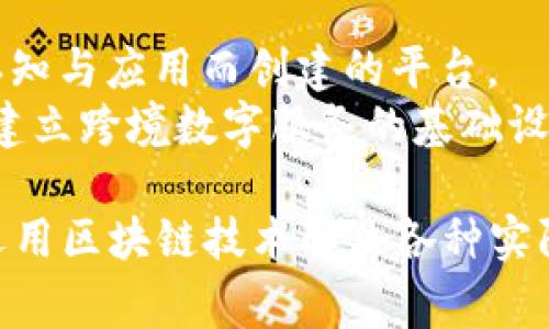 区块链技术近年来在各国的应用逐渐普及，不同国家也纷纷推出了各自的区块链项目。以下是一些主要国家的区块链项目：

### 1. 中国
中国在区块链技术的研发和应用方面积极推进，以下是一些主要项目：
- **数字人民币（DC/EP）**：中国人民银行推出的法定数字货币，旨在推进货币的数字化和支付的便捷性。
- **区块链服务网络（BSN）**：这是一个全球性的公共基础设施，提供区块链技术的低成本使用和应用开发服务。
- **链上治理**：一些地方政府和企业正在探索利用区块链进行社会治理与公共服务管理。

### 2. 美国
美国在区块链领域的创新和应用同样活跃，主要项目包括：
- **SEC的区块链项目**：美国证券交易委员会（SEC）正在研究区块链技术的监管框架，以便更好地监管数字资产市场。
- **Hyperledger**：由Linux基金会主办的开源项目，致力于推进区块链技术在企业应用中的落地。
- **Libra（现为Diem）**：Facebook推出的加密货币计划，旨在创建一个稳定的数字货币。

### 3. 日本
日本在区块链技术的商业应用方面走在前列，主要项目包括：
- **Mijin**：这是由NEM的开发者推出的区块链解决方案，旨在提供快速而安全的金融交易。
- **Soramitsu**：开发了多种区块链应用，包括与日本央行合作的数字货币实验。

### 4. 俄罗斯
俄罗斯也在进行积极的区块链探索，主要项目包括：
- **MASTERCHAIN**：俄罗斯的一项区块链平台，旨在提升供应链管理和企业间交易的透明度。
- **数字货币法案**：政府正致力于制定法律框架，以合法化和监管加密货币和区块链项目。

### 5. 欧洲联盟
欧盟正在推动区块链技术在各成员国中的应用，主要项目包括：
- **EU Blockchain Observatory and Forum**：为增强区块链技术的认知与应用而创建的平台。
- **European Blockchain Services Infrastructure (EBSI)**：旨在建立跨境数字服务的基础设施。

这只是列举的一部分区块链项目，全球范围内还有许多国家和地区在尝试运用区块链技术解决各种实际问题，提升效率和透明度。区块链的未来将会是一个更加智能、高效的社会。