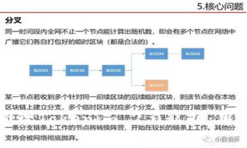 如何安全管理Tokenim 2.0私钥：用户必读指南