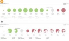 Tokenim 2.0 是一种涉及区块链和加密货币的技术。