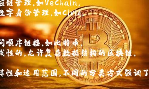 区块链的分类方法通常可以根据不同的标准进行划分，以下是几种常见的分类方法：

1. **按访问权限分类**
   - **公有链（Public Blockchain）**：任何人都可以参与和查看的区块链，如比特币、以太坊等。
   - **私有链（Private Blockchain）**：由特定机构或组织控制的区块链，仅授权用户可以访问。
   - **联盟链（Consortium Blockchain）**：由多个组织共同管理，通常用于特定行业或领域的协作。

2. **按智能合约支持分类**
   - **智能合约支持链**：支持自动执行合约的区块链，如以太坊。
   - **不支持智能合约的链**：仅用于交易和记录，如比特币。

3. **按共识机制分类**
   - **工作量证明（PoW）**：依赖计算能力进行矿工竞争的模式，如比特币。
   - **权益证明（PoS）**：依赖持币数量和持有时间进行区块生成的机制，如以太坊2.0。
   - **其他机制**：如委托权益证明（DPoS）、实用拜占庭容错（PBFT）等。

4. **按应用场景分类**
   - **金融区块链**：聚焦于金融服务和货币交易，如比特币、Ripple。
   - **供应链区块链**：用于商品追踪和供应链管理，如VeChain。
   - **数字身份区块链**：处理身份验证和数字身份管理，如Civic。

5. **按数据存储方式分类**
   - **链式区块链**：每个区块严格按照时间顺序链接，如比特币。
   - **非链式区块链**：数据存储可以不是线性的，允许复杂数据结构的区块链。

这些分类方法能够有效帮助了解区块链的多样性和适用范围。不同的分类方式强调了区块链技术在不同场景下的灵活性和适应性。