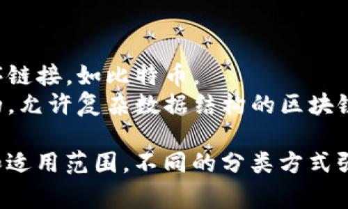 区块链的分类方法通常可以根据不同的标准进行划分，以下是几种常见的分类方法：

1. **按访问权限分类**
   - **公有链（Public Blockchain）**：任何人都可以参与和查看的区块链，如比特币、以太坊等。
   - **私有链（Private Blockchain）**：由特定机构或组织控制的区块链，仅授权用户可以访问。
   - **联盟链（Consortium Blockchain）**：由多个组织共同管理，通常用于特定行业或领域的协作。

2. **按智能合约支持分类**
   - **智能合约支持链**：支持自动执行合约的区块链，如以太坊。
   - **不支持智能合约的链**：仅用于交易和记录，如比特币。

3. **按共识机制分类**
   - **工作量证明（PoW）**：依赖计算能力进行矿工竞争的模式，如比特币。
   - **权益证明（PoS）**：依赖持币数量和持有时间进行区块生成的机制，如以太坊2.0。
   - **其他机制**：如委托权益证明（DPoS）、实用拜占庭容错（PBFT）等。

4. **按应用场景分类**
   - **金融区块链**：聚焦于金融服务和货币交易，如比特币、Ripple。
   - **供应链区块链**：用于商品追踪和供应链管理，如VeChain。
   - **数字身份区块链**：处理身份验证和数字身份管理，如Civic。

5. **按数据存储方式分类**
   - **链式区块链**：每个区块严格按照时间顺序链接，如比特币。
   - **非链式区块链**：数据存储可以不是线性的，允许复杂数据结构的区块链。

这些分类方法能够有效帮助了解区块链的多样性和适用范围。不同的分类方式强调了区块链技术在不同场景下的灵活性和适应性。