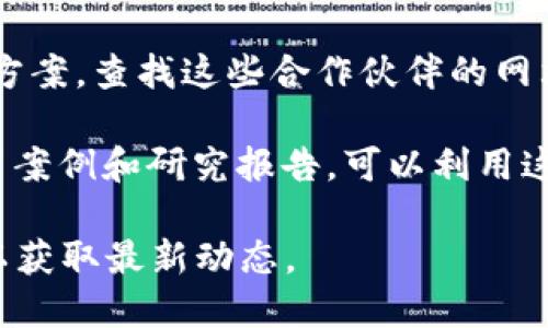 中国银联在区块链技术的应用方面投入了很多精力，尤其是在支付、清算和金融服务领域。虽然具体的区块链网站不多，但银联确实有一些相关的项目和平台。以下是与中国银联和区块链相关的一些网站和项目：

1. **中国银联官方网站**：这是获取银联相关信息的权威渠道，用户可以在这里找到银联的各种服务，包括基于区块链的服务和技术动态。

2. **银联区块链研究中心**：银联可能有专门的研究中心或者分支机构专注于区块链技术的研发和应用，相关的信息通常会在银联的官网上有所提及。

3. **银联区块链支付平台**：银联在其产品中可能会推出区块链支付解决方案，尤其是针对跨境支付、大宗商品交易等场景。

4. **合作伙伴网站**：有时银联会与其他科技公司或金融机构合作，共同研发区块链解决方案。查找这些合作伙伴的网站，也能找到相关的区块链应用信息。

5. **行业报告和新闻平台**：一些行业研究和新闻平台会发布有关银联区块链技术的应用案例和研究报告，可以利用这些资源深入了解银联在区块链领域的布局。

如果需要找到最具体的项目和网站信息，建议定期关注中国银联的官方公告及相关新闻，以获取最新动态。