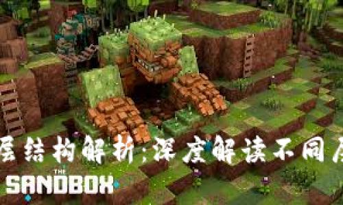 区块链平台的分层结构解析：深度解读不同层级的作用与价值