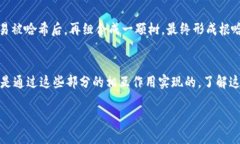 区块链模型的数据层主要包括多个关键组成部分