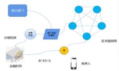 如何解决TokenIM 2.0钱包交易失败的问题：实用指南