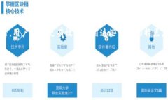   区块链技术驱动的视频网站推荐，你了解多少？