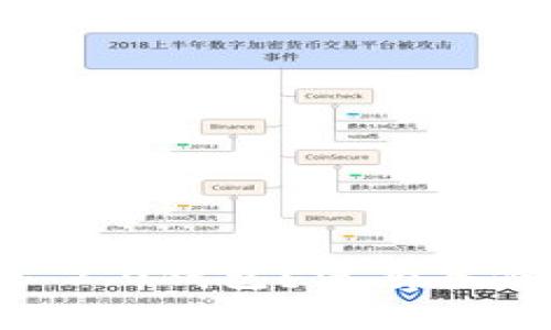 如何找回Tokenim 2.0钱包？没有备份助记词该怎么办？