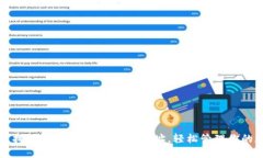 如何快速找到tokenim2.0钱包地址，轻松管理你的数