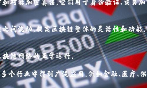 区块链是一种通过加密技术实现数据安全存储及共享的技术，其设计逻辑结构可以大致分为以下几个主要组成部分，以下是这些组成部分的简单描述：

### 1. 节点
区块链网络中的每一台计算机或设备称为节点（Node）。节点负责存储区块链数据、验证交易、参与共识机制。不同类型的节点包括全节点、轻节点和矿工节点等。

### 2. 区块
区块是区块链中数据存储的基本单位，每个区块包含一定数量的交易数据和一些额外信息，如时间戳、前一区块的哈希值等。区块通过链式结构连接，形成完整的区块链。

### 3. 交易
交易（Transaction）是在区块链上进行的基本操作，通常涉及价值（如数字货币）转移。交易信息会被打包到区块中，成为区块的一部分。

### 4. 哈希函数
哈希函数是将输入数据转换为固定长度输出的算法。在区块链中，哈希函数用于生成区块的唯一标识符，确保数据的完整性和不可篡改性。

### 5. 共识机制
共识机制是区块链网络中所有节点达成一致意见的方法和规则。常见的共识机制有工作量证明（PoW）、权益证明（PoS）等，确保交易的有效性。

### 6. 智能合约
智能合约是部署在区块链上的自动执行代码，能够在特定条件下执行协议。它们可以用于各种应用场景，如金融合约、供应链管理等。

### 7. 加密算法
区块链采用多种加密算法来确保数据的安全性，常用的有非对称加密和对称加密算法。它们用于身份验证、交易加密以及数据隐私保护。

### 8. 跨链技术
跨链技术实现不同区块链之间的互操作性，允许数据和资产在不同链之间流动，提高区块链整体的灵活性和功能。

### 9. 网络协议
区块链的网络协议定义了节点间如何通信和传输数据的标准，确保区块链网络的正常运行。

区块链的设计逻辑结构具有去中心化、透明性、安全性等特点，使其在多个行业中得到广泛应用，例如金融、医疗、供应链等领域。由于其独特的优势，区块链在未来的发展潜力无可限量。