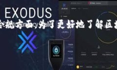 区块链技术的快速发展带来了许多机遇，同时也