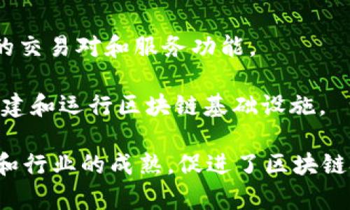 在全球范围内，有许多公司在区块链领域发挥着重要作用。这些公司涵盖了从基础设施提供商到应用开发者的各种业务，以下是一些国际上常用的区块链公司：

1. **Ripple** - 专注于金融行业，提供实时跨境支付解决方案，利用区块链技术提高支付效率。
  
2. **Coinbase** - 作为一个加密货币交易所，用户可以在平台上买卖多种数字货币，并提供钱包服务。

3. **Ethereum** - 以太坊是一种开源的区块链平台，允许开发者构建和发布智能合约和去中心化应用（dApps）。

4. **IBM Blockchain** - IBM提供区块链解决方案，帮助企业实现供应链透明化和数据共享。

5. **Consensys** - 专注于以太坊生态系统的软件公司，开发创新的去中心化应用和工具。

6. **Chainalysis** - 提供区块链分析服务，帮助企业和监管机构检测和合规管理。

7. **Block.one** - 开发了EOS.IO，一种高性能区块链技术，支持大型商业应用。

8. **Circle** - 提供数字货币和金融服务，通过其平台支持加密货币的转账和交易。

9. **Binance** - 全球最大的加密货币交易所之一，提供丰富的交易对和服务功能。

10. **Chain** - 专注于企业区块链解决方案，帮助金融机构构建和运行区块链基础设施。

这些公司在区块链的不同应用领域各显其能，推动了技术的发展和行业的成熟，促进了区块链技术的广泛应用。