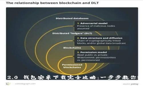 Tokenim 2.0 钱包安卓下载完全攻略：一步步教你轻松搞定!