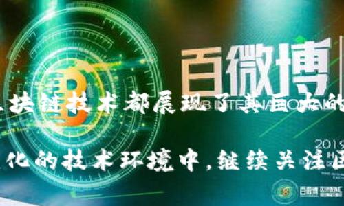 区块链协议在美国的应用和发展非常广泛，涵盖了多个领域，包括金融服务、供应链管理、智能合约等。以下是一些美国区块链协议的重要内容以及它们在不同领域的应用。

### 1. 区块链协议基础

什么是区块链协议
区块链协议是一系列复杂的规则和标准，这些规则和标准决定了如何在区块链网络上进行数据存储、传输和验证。可以理解为区块链的“操作系统”，它确保节点之间的同步和数据的一致性。

美国区块链协议的历史背景
美国是区块链技术的发源地之一。早在比特币（Bitcoin）诞生之初，区块链协议就开始逐渐发展。从最初的比特币网络协议，到后来的以太坊（Ethereum）协议，区块链技术在美国的演进始终与金融科技和互联网的发展相结合。

### 2. 主要区块链协议及其特点

比特币协议
比特币是最早的区块链协议，其设计的核心是去中心化和透明度。比特币协议以工作量证明（PoW）为基础，通过矿工的计算能力来保障网络的安全性和交易的有效性。

以太坊协议
以太坊不仅是一种加密货币，还是一个功能丰富的区块链协议。它引入了智能合约的概念，允许开发者在以太坊网络上创建去中心化的应用（DApps）。以太坊的创新之处在于其脚本语言Solidity，推动了区块链技术的广泛应用。

区块链联盟协议
除了公有链协议，还有许多私有链和联盟链协议。在美国，多个行业的公司合作建立区块链联盟，以实现更高效的商业流程。Hyperledger Fabric和Corda是两个著名的联盟链协议，它们专注于企业级应用。

### 3. 区块链在金融服务中的应用

去中心化金融（DeFi）
区块链技术在金融服务领域的应用日益广泛，去中心化金融（DeFi）就是典型的例子。DeFi是基于智能合约的金融产品，可以在没有中介的情况下提供借贷、交易和保险等服务。美国市场上的Uniswap和Aave等平台已经成为DeFi的重要代表。

数字资产交易
数字资产的兴起使得区块链协议在资产交易中扮演了重要角色。例如，Coinbase和Binance等交易平台，依赖区块链协议进行安全的资产记录和交易确认。这些平台利用智能合约提高了交易的透明度和效率。

### 4. 区块链在供应链管理中的应用

提高透明度与追溯性
在供应链管理中，区块链协议为商品的来源和状态提供了可信的不可篡改的记录。美国的沃尔玛和星巴克等公司正在利用区块链来追踪食品和咖啡的来源，以提高消费者信任。

减少成本与提升效率
通过实施区块链技术，企业能够消除中介环节，从而减少运营成本。例如，IBM和马士基合作推出的TradeLens平台，旨在利用区块链全球物流，提高货物运输的效率和安全性。

### 5. 区块链在法律和合规方面的挑战

法律框架的缺失
尽管区块链技术在美国的应用日益广泛，但法律框架仍然不完善。许多州尚未制定明确的法规来规范区块链应用，特别是在数字资产交易和智能合约执行方面。

合规与隐私问题
区块链的透明性是其一大优势，但同时也可能引发隐私问题。企业在使用区块链技术时需要遵循相关的隐私法规，以保护用户信息和数据安全。

### 6. 未来展望

区块链技术的发展趋势
未来，区块链技术将在更多领域得到应用，包括医疗、房地产和政府服务等。随着技术的完善和法律的建立，区块链有望带来更广泛的商业模式变革。

增强跨界合作
不同领域的企业将需要跨界合作，共同探讨区块链技术的应用场景，以便充分发挥其潜力。通过建立行业联盟，可以加速技术的落地和应用。

### 结论

区块链协议作为一种创新的技术，正深刻影响着美国社会的各个方面。无论是在金融服务、供应链管理，还是法律合规领域，区块链技术都展现了其巨大的应用潜力。尽管面临着合规和法律框架的挑战，随着技术的不断发展和社会的逐步适应，区块链在美国的未来无疑值得期待。

以上内容提供了一些关于美国区块链协议的基本信息和应用场景，涵盖了不同领域的特点和未来的发展趋势。在这个快速变化的技术环境中，继续关注区块链的进展将有助于我们更好地理解其影响力。