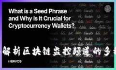biasoiti全面解析区块链监控频道的多种类型与应用