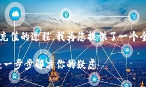 为了方便您理解 tokenim 矿工费充值的过程，我为您提供了一个全面的指南。以下是文章的和关键词。

如何快速为 Tokenim 充值矿工费：一步步解决你的疑虑