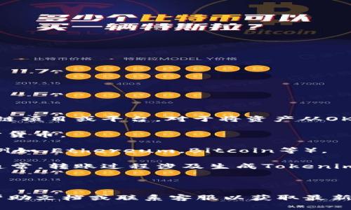 在2023年之前的信息中，OKEx是一个加密货币交易所，而Tokenim是一个相关的区块链项目或平台。对于将资产从OKEx转移到Tokenim的平台，是否可以直接转账取决于以下几个因素：

1. **支持的代币类型**：你需要确认Tokenim是否支持从OKEx转账的具体代币或加密货币。

2. **网络兼容性**：确保你所转移的代币在两个平台上使用的是相同的区块链网络（例如，Ethereum，Bitcoin等）。

3. **提现和充值流程**：查看OKEx和Tokenim的提现、充值流程，了解如何进行转账。通常，转账过程涉及生成Tokenim中的充值地址，并在OKEx中输入此地址进行提现。

4. **费用与处理时间**：了解转账过程中可能产生的费用以及处理时间。

为了获取准确的信息，建议你直接访问OKEx和Tokenim的官方网站，查看它们各自的帮助文档或联系客服以获取最新的政策和步骤。如果你是在处理实际转账，请务必仔细确认地址信息，以避免资金损失。