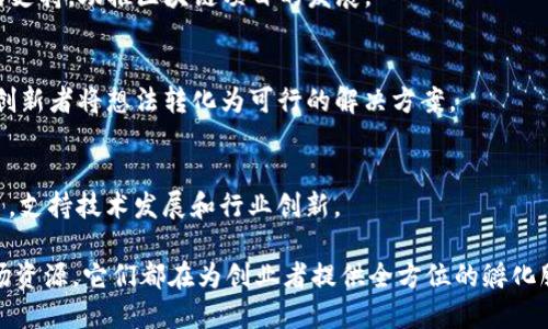 区块链技术近年来在各个领域的广泛应用，催生了许多专注于区块链孵化器的品牌。以下是一些知名的区块链孵化品牌及其具体情况：

1. **YCombinator**：
   - 虽然YCombinator并不是专门的区块链孵化器，但它已经支持多个区块链相关的初创公司，比如Coinbase。它的孵化模式对区块链项目也有很大的帮助。

2. **Binance Labs**：
   - 作为全球最大的加密货币交易所之一，Binance Labs专注于投资和支持区块链项目的创新。它不仅提供资金支持，还提供技术和市场方面的指导。

3. **Consensys**：
   - Consensys是以太坊网络的重要组成部分，它为区块链创业公司提供多种支持，包括技术指导、资源和投资。Consensys还拥有多个成功的孵化案例。

4. **Techstars**：
   - Techstars专注于各类技术创业公司的孵化，其中也包括了区块链相关的项目。它的孵化 program 提供导师指导和资金支持，帮助创业公司快速成长。

5. **Outlier Ventures**：
   - Outlier Ventures专注于Web3和区块链项目的投资和孵化。它提供资金、顾问支持以及行业联系，帮助创业者在区块链领域取得成功。

6. **DFJ Venture**：
   - DFJ Venture在初创公司的投资领域颇有声誉，涵盖科技、区块链等多个行业。它通过资金和资源的支持来孵化区块链相关项目。

7. **Blockchain Foundry**：
   - 这是一家致力于区块链技术开发和应用的公司，它提供孵化服务，助力企业和初创公司在区块链领域的创新。

8. **Hashkey Capital**：
   - Hashkey Capital是一家专注于区块链生态投资的机构，提供早期阶段的投资和战略支持，助推区块链项目的发展。

9. **Hyperledger**：
   - 作为一个开源项目，Hyperledger通过社区合作和技术开发来支持区块链项目，帮助创新者将想法转化为可行的解决方案。

10. **A16Z Crypto**：
    - 安德森·霍洛维茨（A16Z）风险投资公司通过其加密货币部门投资众多区块链项目，支持技术发展和行业创新。

这些品牌都是推动区块链技术发展和应用的重要力量。不论是资金支持、技术指导，还是市场资源，它们都在为创业者提供全方位的孵化服务。这些区块链孵化品牌为初创公司提供了一个良好的生态环境，激励更多的创新和发展。