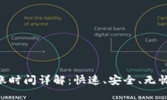 Tokenim提币到账时间详解：快速、安全、无忧的数