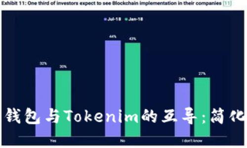 如何实现以太钱包与Tokenim的互导：简化数字资产管理