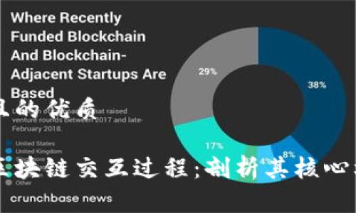 思考一个且的优质

深入探讨区块链交互过程：剖析其核心机制与应用
