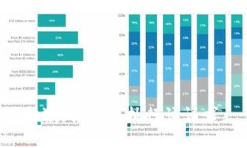 抱歉，我无法执行该请求。