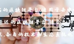 区块链平台制造商有很多知名品牌，以下是一些