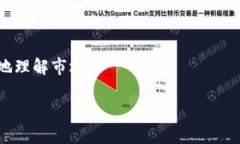 Tokenim官网是一个提供区块链相关服务的平台，通