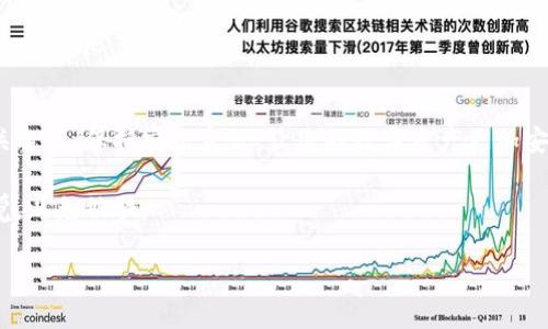 在 Tokenim 这类加密货币钱包中，助记词是一组可以帮助用户备份和恢复钱包的单词组合。以下是查找助记词的一般步骤，但请注意，具体步骤可能因钱包版本和使用情况而有所不同。在任何情况下，确保你的助记词安全并且不要与他人分享。

如何查找 Tokenim 中的助记词

首先，确保你已经下载并安装了 Tokenim 钱包。在使用此钱包之前，建议您先了解其基本功能和安全性措施。

步骤一：打开 Tokenim 应用程序

启动 Tokenim 钱包应用程序，确保您登录到相应的账户。如果您之前创建了一个钱包，应该可以直接进入主界面。

步骤二：进入设置或安全选项

在钱包的主界面，通常会有一个“设置”或“安全”选项。在这里，您可以管理钱包的各种设定，包括安全性和备份选项。

步骤三：查找助记词备份选项

在设置中，寻找“备份钱包”或类似的选项。该选项通常会引导您查看或导出助记词的过程。

步骤四：查看助记词

按照提示操作，您可能会被要求输入密码或进行身份验证以确保安全。一旦验证通过，您将能够查看助记词。在此时，请确保将助记词记录在安全的地方，切勿在线分享。

注意事项

1. **安全存储**：助记词是恢复钱包的钥匙，请妥善保管。避免将其保存在电子设备上，建议使用纸质或其他安全方式存储。
2. **不要分享**：切勿将助记词透露给任何人，包括客服人员。任何人得知您的助记词，便能完全控制您的钱包资产。
3. **备份重要性**：如果设备丢失或损坏，助记词将是您找回资产的唯一方式。

总结

确保您了解如何查看并安全保存 Tokenim 中的助记词，以保护您的加密资产。定期检查设置中相关选项，保持安全意识，让您的数字资产更加安全。

若对助记词或 Tokenim 钱包有进一步疑问，欢迎查阅官方帮助文档或相关社区资源。务必保持警觉，以免被骗。

以上就是关于如何在 Tokenim 中查找助记词的相关步骤，希望能够帮助到你！
