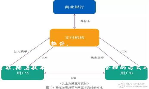   苹果安装Tokenim 2.0教程：一步步教你轻松配置数字资产管理 / 

 guanjianci Tokenim 2.0, 苹果, 数字资产管理, 安装教程 /guanjianci 

### 内容大纲

1. **引言**
   - 现代数字资产的管理的重要性
   - Tokenim 2.0 的简介

2. **准备工作**
   - 系统要求
   - 安装所需的工具和软件

3. **下载Tokenim 2.0**
   - 访问官网的步骤
   - 下载过程中的注意事项

4. **安装Tokenim 2.0的步骤**
   - 解压与启动
   - 安装向导的使用方法

5. **配置Tokenim 2.0**
   - 初始设置
   - 连接钱包与账户

6. **使用Tokenim 2.0 管理数字资产**
   - 如何添加和删除资产
   - 查看和分析资产表现

7. **常见问题与解决方案**
   - 安装过程中可能遇到的问题
   - 配置错误的排查步骤

8. **结语**
   - Tokenim 2.0的未来展望
   - 鼓励用户积极探索数字资产管理的可能性

---

### 引言

在如今这个数字化日益深入的时代，管理数字资产显得尤为重要。无论是投资、研究还是日常使用，灵活高效的资产管理工具都可以为用户带来极大的便利。而Tokenim 2.0作为一款针对数字资产的管理软件，凭借其用户友好的界面和强大功能，成为许多用户的新宠。本教程将为你详细讲解如何在苹果设备上安装并使用Tokenim 2.0。

### 准备工作

系统要求

在开始安装之前，确保你的苹果设备满足以下系统要求。Tokenim 2.0支持自macOS 10.15版本及以上。在安装之前，可以在苹果的“关于本机”中检查你的系统版本。确保操作系统已更新到最新版本，确保安装过程的顺利进行。

安装所需的工具和软件

除了操作系统自身的环境外，你可能还需要安装Xcode Command Line Tools。可以通过终端运行命令 `xcode-select --install` 来进行安装，此步骤通常在首次使用编程或开发工具时需要。

### 下载Tokenim 2.0

访问官网的步骤

在浏览器中输入Tokenim的官网地址，通常是以“tokenim.com”作为域名。确保这个网站是官方认证的，保护你的个人数据不被泄露。

下载过程中的注意事项

找到下载页面后，选择适合你设备的版本进行下载。请检查文件大小与下载选项，以避免下载错误的版本。下载后，文件通常存储在“下载”文件夹中。

### 安装Tokenim 2.0的步骤

解压与启动

下载完毕后，你将在“下载”文件夹中看到一个压缩包。这时，双击该文件进行解压。解压完成后，将会看到Tokenim的应用程序图标。

安装向导的使用方法

双击 Tokenim 图标启动安装向导。按照屏幕中的提示进行操作。通常需要接受许可协议，选择安装路径，并在必要时输入你的管理员密码。安装过程中的每一步都很重要，务必仔细阅读相关信息。

### 配置Tokenim 2.0

初始设置

安装完成后，打开Tokenim 2.0。初始安装后，你需要进行一些基本设置，包括语言选择、主题风格等。优质的用户体验往往源于这些个性化的设置，让软件更加贴合你的使用习惯。

连接钱包与账户

在配置界面中，可以连接你的数字钱包或者创建一个新的账户。遵循指示进行钱包的导入，确保你的私钥或助记词的保密性，以免资产丢失。

### 使用Tokenim 2.0 管理数字资产

如何添加和删除资产

在Tokenim的主界面中，可以轻松地添加新资产。通常通过点击“添加资产”按钮，输入相关信息即可。而删除资产同样简单，选择你想删除的资产，点击右上角的删除按钮。

查看和分析资产表现

Tokenim 2.0 提供丰富的资产表现分析工具，你可以通过图表和数据列表了解各类资产的增值情况与风险。合理运用这些数据，将为你的投资决策提供必要的支持。

### 常见问题与解决方案

安装过程中可能遇到的问题

在安装过程中，用户可能会遇到一些常见问题，比如文件无法打开、安装引导失败等。记得在这些情况下查看系统提示，通常可以通过重启系统或重新下载软件来解决。

配置错误的排查步骤

在进行配置时，一旦出现问题，首先检查你的网络连接是否正常，其次确定输入的钱包地址或账户信息是否正确。很多时候，简单的错误就可能导致无法正常使用软件。

### 结语

通过以上步骤，你应该成功在苹果设备上安装了Tokenim 2.0，并为管理数字资产打下了基础。这款软件将为你的数字资产投资带来新的视角和可能。随着技术的发展，数字资产管理的方式也在不断演变，希望你能够大胆尝试，探索更多可能性，抓住时代的机遇。

无论是日常资产管理，还是深入的投资分析，Tokenim 2.0都能成为你得力的助手。期待在未来的使用中发现更多令人惊喜的功能！