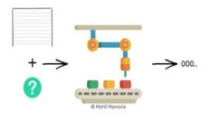 学习区块链：挖掘未来机遇与突破的关键