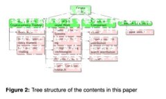 以下是一些在区块链领域具有影响力的公司名称