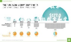 在山东省，随着区块链技术的快速发展，许多公