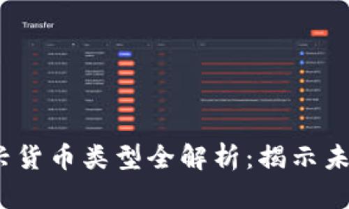 2024年区块链新兴货币类型全解析：揭示未来数字资产的趋势