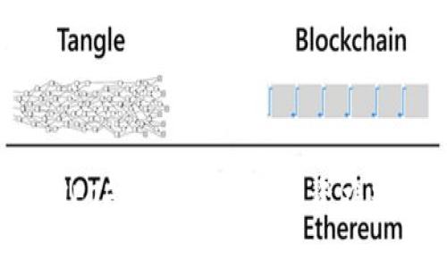 TokenimCellETF平台：解决您投资难题的最佳选择