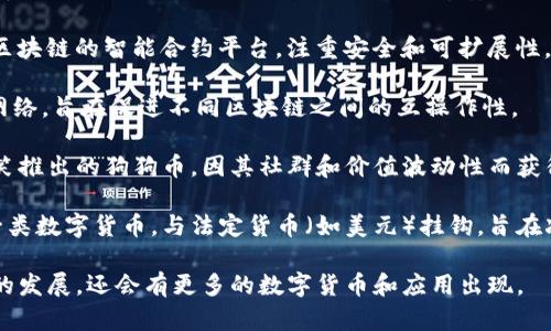 区块链技术的发展催生了许多数字货币，以下是一些属于区块链的主要币种：

1. **比特币（Bitcoin, BTC）** - 作为第一个也是最著名的加密货币，比特币于2009年推出，基于去中心化的区块链技术，用于点对点的数字交易。

2. **以太坊（Ethereum, ETH）** - 除了作为一种数字货币外，以太坊还提供智能合约功能，允许开发者创建去中心化的应用程序。

3. **瑞波币（Ripple, XRP）** - 瑞波币主要用于国际银行间的交易结算，旨在提高跨境支付的效率。

4. **莱特币（Litecoin, LTC）** - 莱特币是比特币的“轻量级”版本，交易速度更快，确认时间更短。

5. **比特币现金（Bitcoin Cash, BCH）** - 比特币现金是在2017年由比特币分叉而来，旨在提高交易速度和降低费用。

6. **链环（Chainlink, LINK）** - 链环是一个去中心化的预言机网络，使智能合约能够安全地与外部数据源、API及支付系统连接。

7. **Cardano（ADA）** - Cardano 是一个基于区块链的智能合约平台，注重安全和可扩展性。

8. **Polkadot（DOT）** - Polkadot 是一种多链网络，旨在促进不同区块链之间的互操作性。

9. **狗狗币（Dogecoin, DOGE）** - 起初作为玩笑推出的狗狗币，因其社群和价值波动性而获得了众多关注。

10. **稳定币（如Tether, USDT）** - 稳定币的一类数字货币，与法定货币（如美元）挂钩，旨在减小价格波动。

这些币种仅仅是区块链领域的冰山一角，随着技术的发展，还会有更多的数字货币和应用出现。