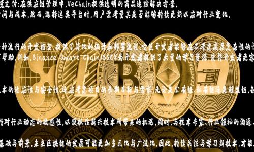   
区块链应用开发平台的全面解析：哪种类型最适合你的项目？  

区块链, 应用开发, 开发平台, 技术解决方案/guanjianci  

1. 引言  
区块链技术近年来迅速崛起，吸引了无数企业与开发者关注。在这个变化迅速的领域中，选择合适的应用开发平台是成功的关键。然而，区块链应用开发平台种类繁多，不同的平台各有其独特的优劣势。本文将深入探讨多种类型的区块链应用开发平台，并帮助你找到最适合你项目的解决方案。  

2. 公有链平台  
公有链平台是最为人们熟知的区块链类型，任何人都可以参与其网络。此外，这类平台一般具有较高的透明度和安全性。  
如以太坊（Ethereum）就是一款流行的公有链平台，它支持智能合约的开发。开发者可以利用以太坊构建去中心化应用（DApps），并通过以太币（ETH）进行交易。虽然公有链的开放性促使创新，但由于其原生的透明特性，开发者在创建应用时必须特别注意数据保护与隐私。  

3. 私有链平台  
与公有链相对的是私有链，适用于需要更高隐私与控制的企业或组织。只允许特定用户或节点访问与参与网络，使之成为数据安全性的理想选择。例如，Hyperledger Fabric是一个流行的私有链框架，广泛应用于金融、医疗等行业。  
私有链的优势在于其快速交易速度与高效率，适合用于需要实时交易的业务场景。然而，建立在私有链上的应用并不具备公有链的那种广泛可用性，这就要求企业在应用设计时仔细考量其网络限制。  

4. 联盟链平台  
联盟链是公有链与私有链之间的折中方案，是由多个组织共同维护的一种区块链网络。该网络允许参与者根据角色与权限进行不同程度的访问，适合多方参与的业务场景，如产业链管理。  
目前较为成熟的联盟链平台包括R3 Corda与Hyperledger Besu。这些平台通过多方合作，提供更高的透明度与数据一致性，同时维护各方的隐私。在选择联盟链时，参与组织之间的信任关系至关重要。  

5. 针对特定行业的区块链平台  
随着区块链技术的发展，各行业逐渐诞生了针对性的区块链平台。比如，在金融领域，Ripple专注于跨境支付；在供应链管理中，VeChain提供透明的商品追踪解决方案。  
这些针对性平台通常集成了行业标准与最佳实践，能更快地满足特定行业的需求，也能够降低开发时间与成本。然而，选择这类平台时，用户需考量其是否能够持续更新以应对行业变化。  

6. 开发者友好的区块链平台  
对于技术能力较弱的团队或个人开发者而言，选择一个友好的开发环境至关重要。例如，Truffle是一种流行的开发框架，提供了简化的编译和部署流程。它使开发者能够在不考虑底层复杂性的情况下，专注于构建应用。  
此外，一些区块链平台提供了更为丰富的文档与开发者社区，支持用户在开发过程中解决问题并寻求帮助。例如，Binance Smart Chain（BSC）为开发者提供了大量的学习资源，使得开发者更容易入门。  

7. 总结与建议  
选择合适的区块链应用开发平台需要深入了解各自的特点与适用场景。在做出选择时，不仅要评估技术的适应性与安全性，还应考虑项目的长期目标与需求。无论是公有链、私有链还是联盟链，各有其独特的优势与劣势，最终的选择应服务于项目的成功和可持续发展。  

8. 未来展望  
随着区块链技术的演进，未来会有更多创新的平台推出，适应不断变化的市场需求。开发者们需要保持对行业动态的敏感性，以便抓住新兴技术所带来的机遇。同时，与技术专家、行业领袖的沟通与交流，也将助力在这一领域的专业成长。  

以上是关于“区块链应用开发平台”类型的全面解析，选择合适的平台将为你的项目提供更为坚实的基础与前景。未来区块链的发展可能更加多元化与广泛化，因此，持续关注与学习新技术，才能在竞争中占据先机。