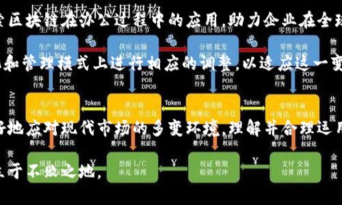   区块链办公模式的全面解析：提升工作效率与透明度的解决方案 / 

 guanjianci 区块链办公, 办公效率提升, 企业透明度, 分布式团队 /guanjianci 

引言：区块链办公模式的崛起
随着科技的迅猛发展，尤其是区块链技术的不断成熟，传统办公模式正受到前所未有的挑战与变革。区块链办公模式不仅仅是一种新的工作方式，更是一种思维方式的转变。它倡导去中心化、透明和责任分明的新理念，帮助企业应对现代市场中遇到的诸多痛点。

一、什么是区块链办公模式
区块链办公模式是指利用区块链技术所提供的去中心化特性来改善和企业内部的办公流程。这种模式通过分布式账本技术，将所有的交易、数据和文件在多个节点上进行存储和管理。它不仅提高了数据的安全性，还增强了透明度，使得工作流程更为高效。

二、区块链办公模式的优势
1. **去中心化**：传统办公模式往往依赖于中心化的管理，这使得信息泄露和数据篡改的风险增加。区块链的去中心化特性有效降低了这些风险。

2. **透明性**：在区块链上，每一笔交易都是可追溯的，所有相关人员都能查看到实时的数据更新，这大大增强了企业内部的透明度。

3. **高效性**：传统办公流程往往冗长且繁琐，区块链通过智能合约自动化执行任务，从而提高了工作效率。

4. **安全性**：数据在区块链上的存储是经加密处理的，确保信息的安全，减少数据丢失和被恶意攻击的可能性。

三、区块链办公模式的应用实例
1. **远程团队协作**：越来越多的企业采用远程办公模式，区块链为这类团队提供了更为高效的协作方式。通过区块链工具，团队成员可以实时共享和更新信息，确保每个人都能获得最新的数据和进度。

2. **项目管理**：利用区块链技术，项目的每一个阶段都可以进行记录和追踪。团队领导能够清晰地看到项目进展，且每个参与者都能获得相应的反馈。

3. **合同管理**：智能合约在区块链办公模式中扮演着重要角色。通过预先设定的条件，合同能够自动执行，减少了人工干预的需要，从而降低误差和争议的发生。

四、区块链办公模式面临的挑战
尽管区块链办公模式带来了显著的优势，但在其实施过程中仍面临着一些挑战：

1. **技术门槛**：对于许多企业来说，区块链技术还比较陌生，需要时间和资源进行培训和适应。

2. **法规与合规性**：各国对区块链技术的监管尚处于发展阶段，企业在使用过程中需要关注法律法规的变化，确保合规。

3. **数据隐私**：尽管区块链具有很高的安全性，但公开的账本仍可能涉及到数据隐私的问题，企业在应用时需谨慎处理。

五、未来展望
随着区块链技术的不断迭代和更新，未来的办公模式将会更加智能化和高效化。越来越多的行业将开始探索区块链在办公过程中的应用，助力企业在全球竞争中保持领先。

可预见，不久的将来，区块链将成为团队协作与管理的重要工具。企业不仅要在技术上保持创新，更要在文化和管理模式上进行相应的调整，以适应这一变化。

总结
区块链办公模式的迅速崛起为企业带来了诸多新机遇与挑战。通过提高透明度和工作效率，它帮助企业更好地应对现代市场的多变环境。理解并合理运用区块链技术，将是各企业在未来成长与发展的关键。

在这个数字化与全球化并存的时代，能够灵活应对挑战并创新办公模式的企业，才有可能在激烈的竞争中立于不败之地。